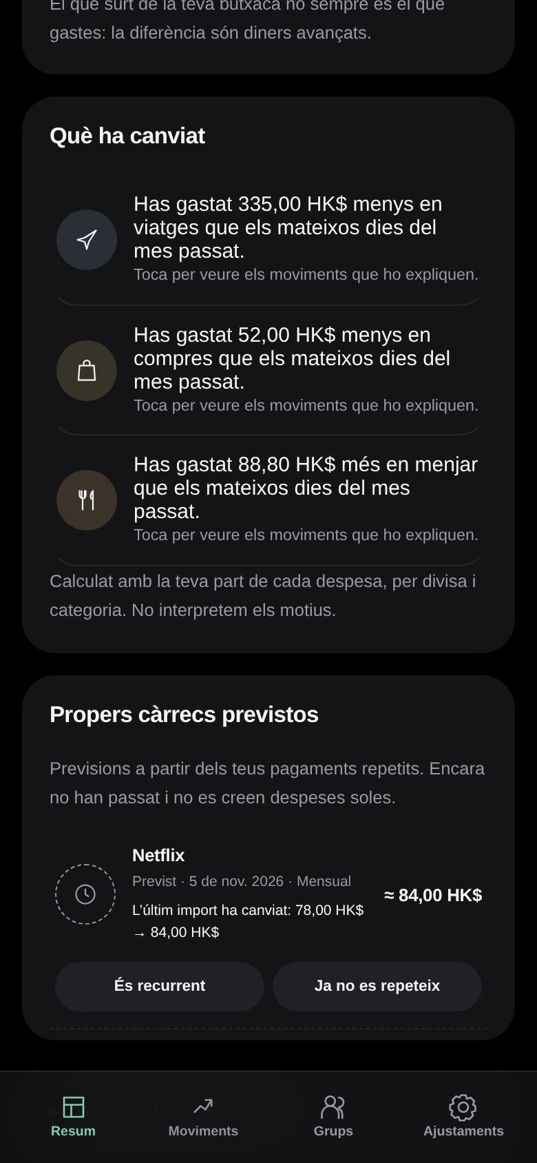 Què ha canviat i propers càrrecs previstos